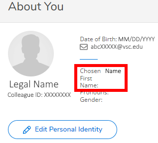 Image is a screenshot of the User Profile in Self Service with the Chosen First Name display area circled in red