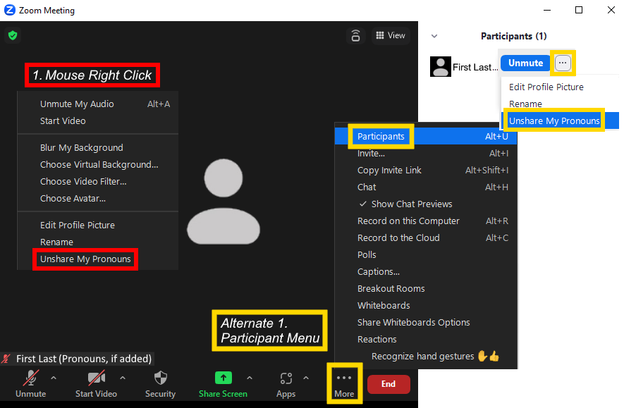 Image is a screenshot of a Zoom meeting participant block with the right click menu open and Unshare My Pronouns circled in red and the participant menu open and Unshare My Pronouns circled in yellow