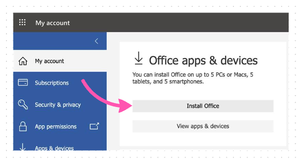 Microsoft account page highlighting the location of the Install Office button. Located under the first tab: My account.